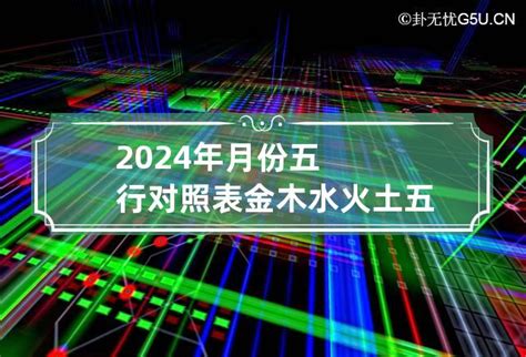 2024年金木水火土|2024年是水年还是火年金木水火土年份对照表